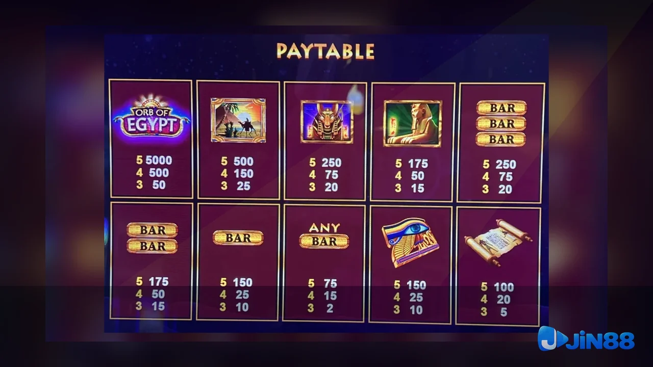 Cách kiểm tra nguồn trước khi đọc nội dung Game – quy trình trên thiết bị dùng chung cho người mới